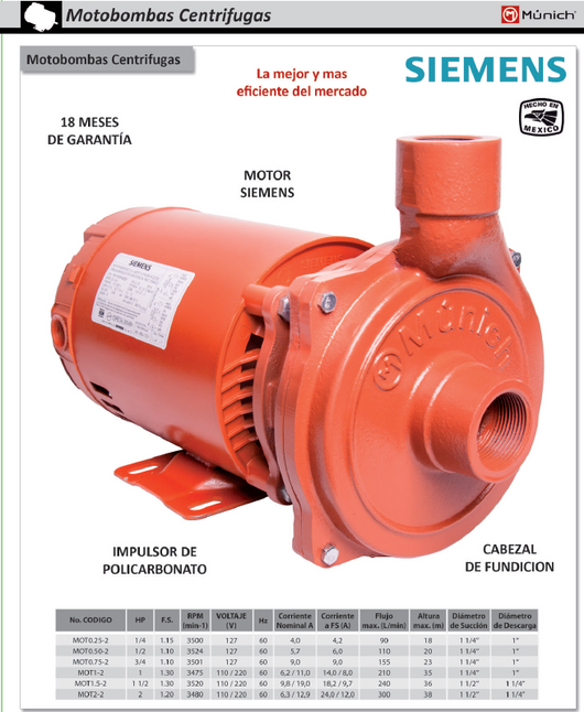 Bomba Centrifuga Munich a 110V - Bomba centrífuga - Munich - Boxito.click